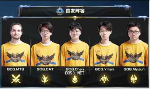 夺女子20 夺女子20